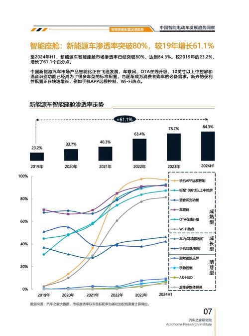广州345起亚对未来市场的预测，名爵汽车品牌文化的传播